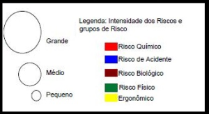 Como-fazer-Mapa-de-Risco