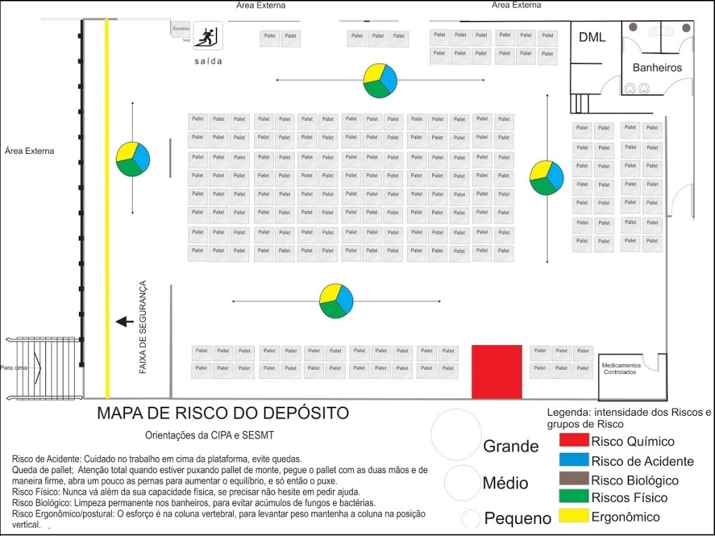Mapa-de-Risco